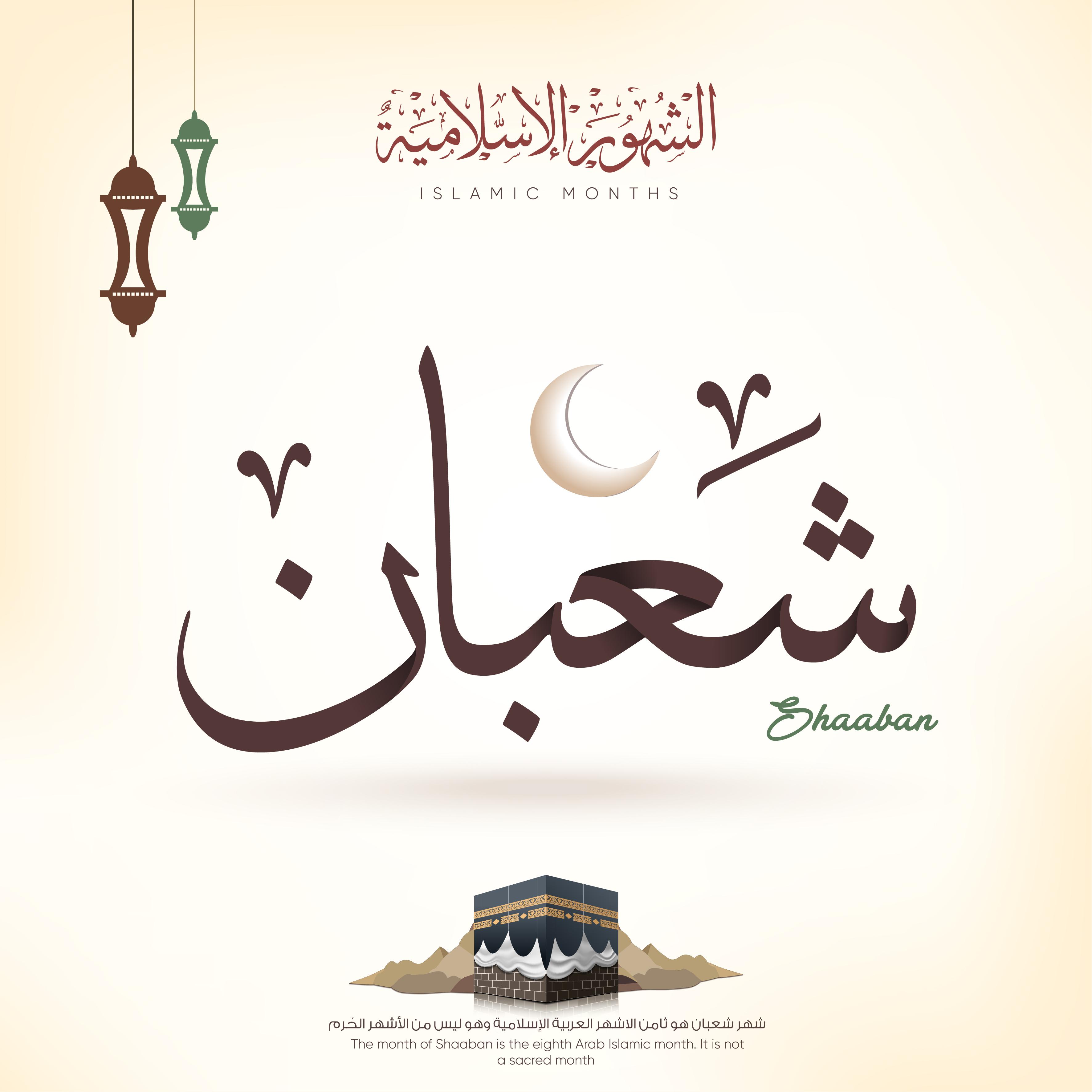 Sha&rsquo;ban &ndash; The Neglected Month